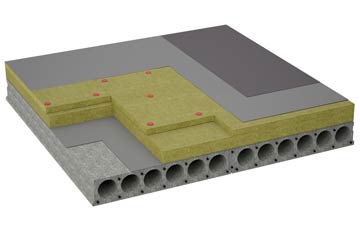 considerations of Ram Hill flat roofing insulation